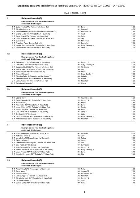 Ergebnisübersicht: Troisdorf Haus Rott,PLS vom 02.-04 ...
