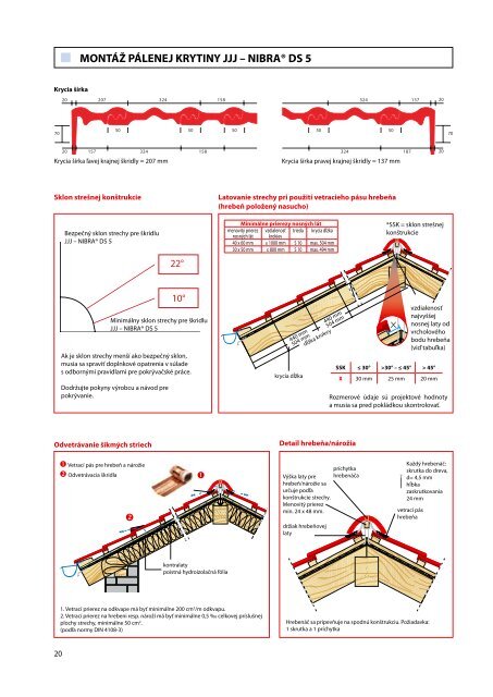 KatalÃ³g NELSKAMP - pÃ¡lenÃ¡ streÅ¡nÃ¡ krytina (pdf)