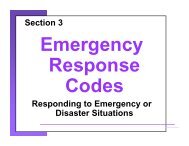 Emergency Response Codes