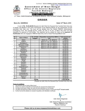 Sub-allotment order to VLE_23.03.10 - nrega, paschim medinipur