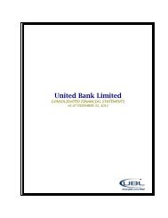 Consolidated Financial Statements of UBL & Its Subsidiaries