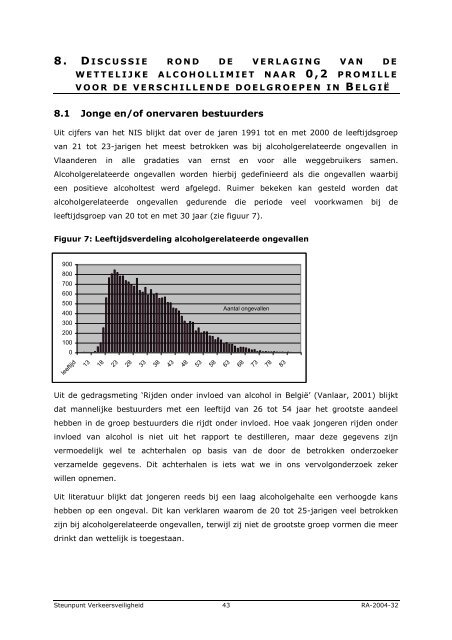 Untitled - Steunpunt Verkeersveiligheid