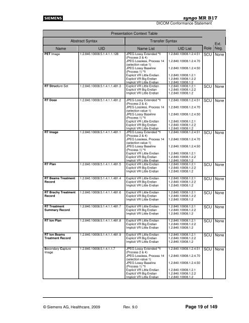 syngo® MR B17 DICOM Conformance Statement - Siemens ...