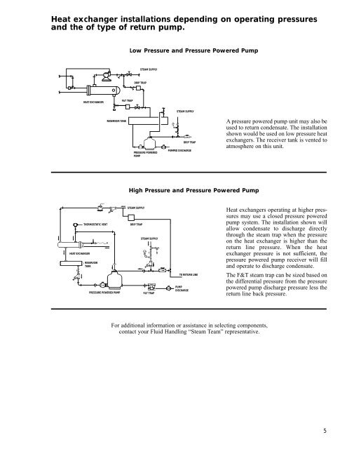 Steam Control and Condensate Drainage for Heat ... - UMBC