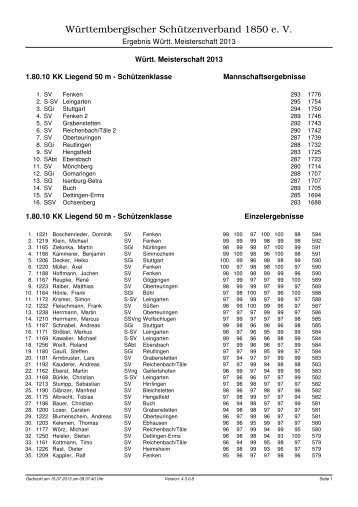 1.80 KK-Liegendkampf - des WÃƒÂ¼rttembergischen SchÃƒÂ¼tzenverbands ...