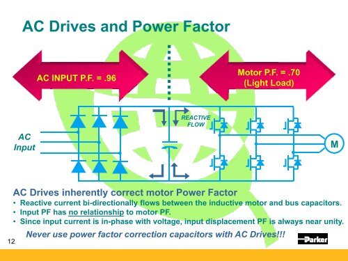 AC890 Product Overview - Grp6.com