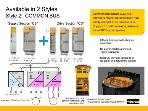 AC890 Product Overview - Grp6.com