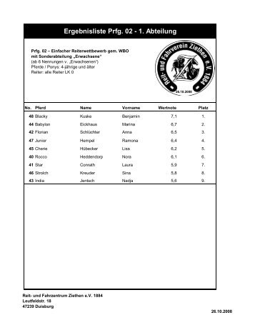 Ergebnisliste Prfg. 02 - Reit- und Fahrverein Ziethen 1884 e.V.