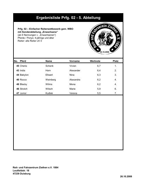 Ergebnisliste Prfg. 02 - Reit- und Fahrverein Ziethen 1884 e.V.