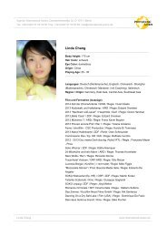 Linda Chang - Agentur International Actors