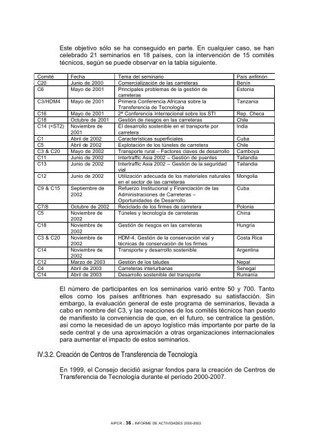 Informe de Actividades 2000-2003 - Association mondiale de la Route