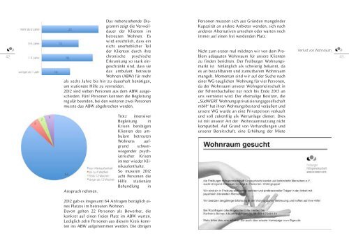 Jahresbericht 2012 - Freiburger Hilfsgemeinschaft eV