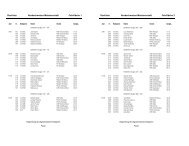 Startliste Nordschweizer-Meisterschaft Fahrfläche 1 Startliste ...