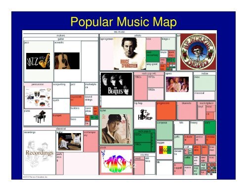 Chapter 4 Folk and Popular Culture Lecture - legacyjr.net