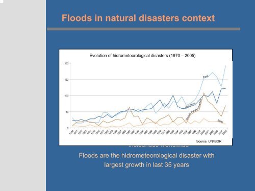 Human Rights and Natural Disasters - Ruhr-Universität Bochum