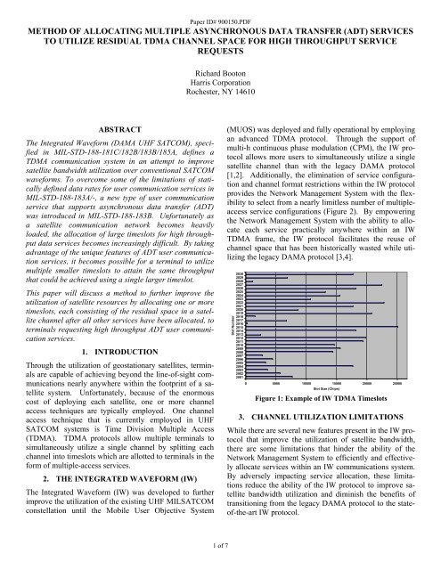 METHOD OF ALLOCATING MULTIPLE ASYNCHRONOUS DATA ...