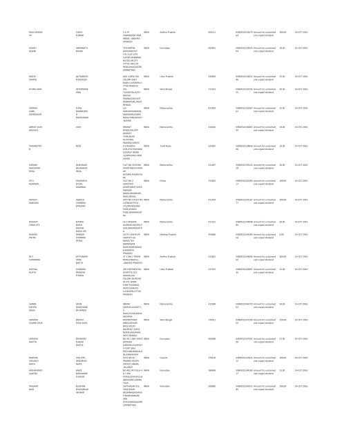 Financial Year 2008 - Srei Infrastructure Finance Limited