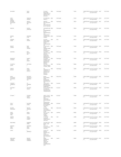 Financial Year 2008 - Srei Infrastructure Finance Limited