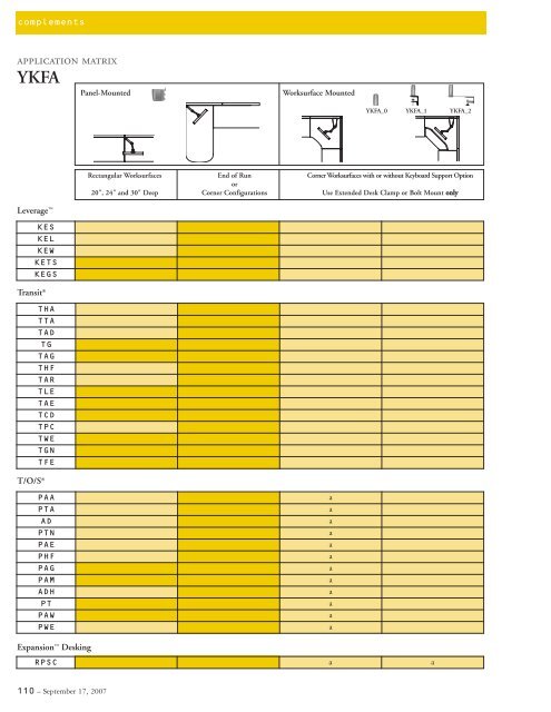 complements - The Office Furniture Group.