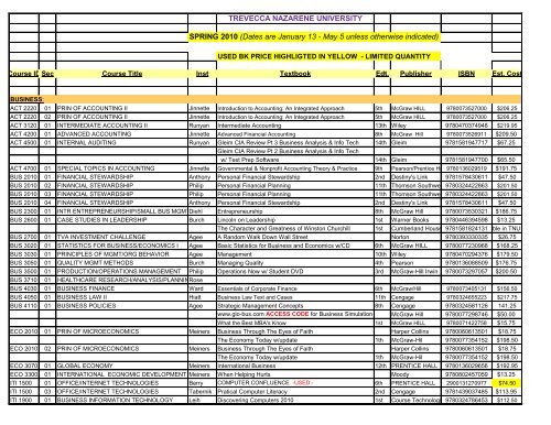 Trevecca Nazarene University Spring 2010 Sitemason trevecca academic calendar 2021