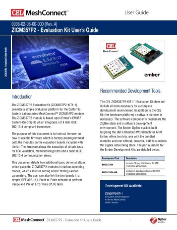 ZICM357P2 - Evaluation Kit User's Guide - California Eastern ...
