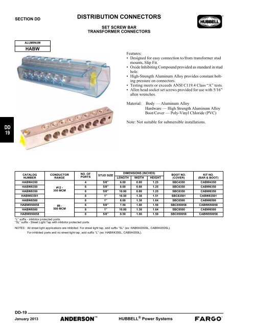 OVERHEAD LINE SPLICES