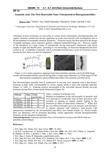 Book of Abstracts - Ruhr-Universität Bochum