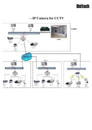 IP Camera for CCTV - Unitech