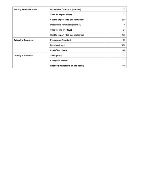 View full report - NEEC