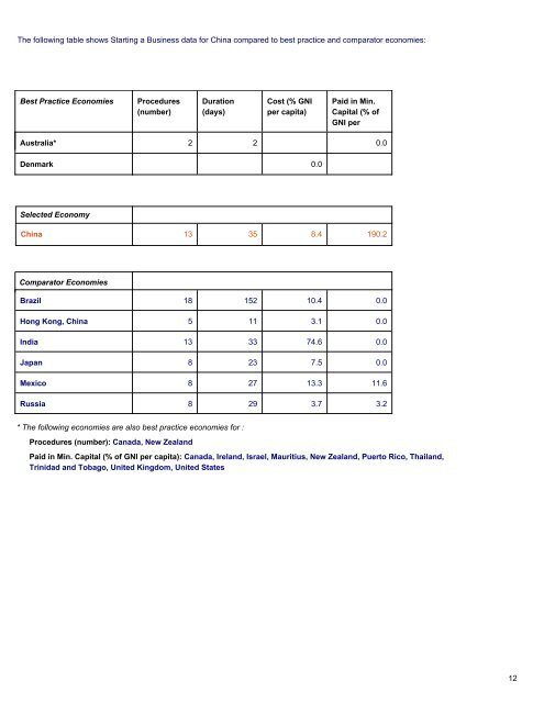 View full report - NEEC