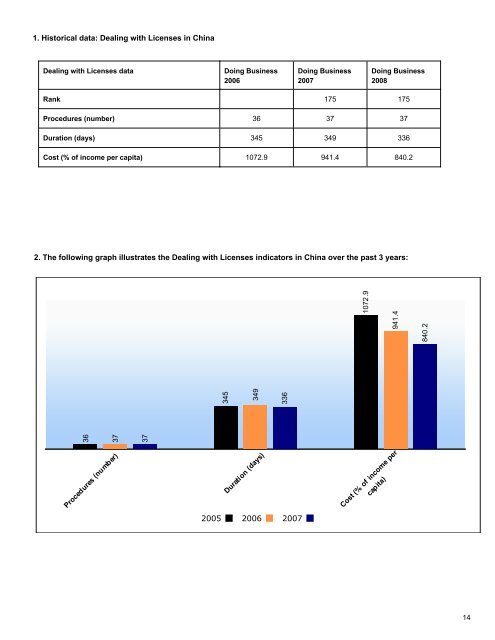 View full report - NEEC