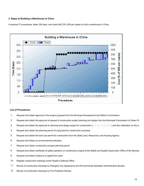 View full report - NEEC