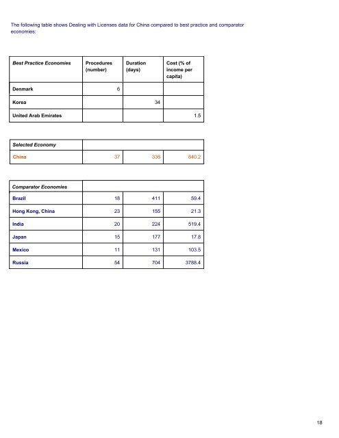 View full report - NEEC