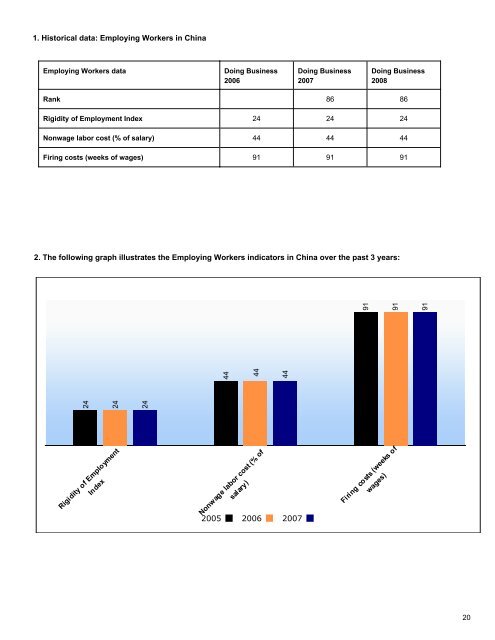 View full report - NEEC