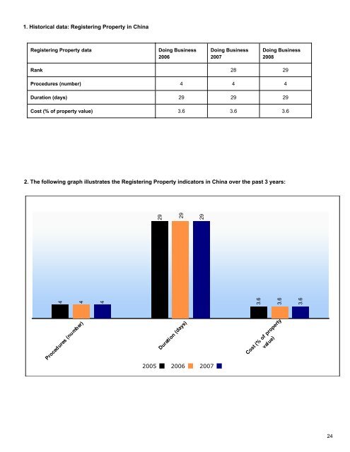 View full report - NEEC