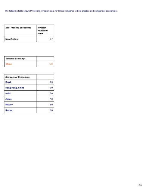 View full report - NEEC