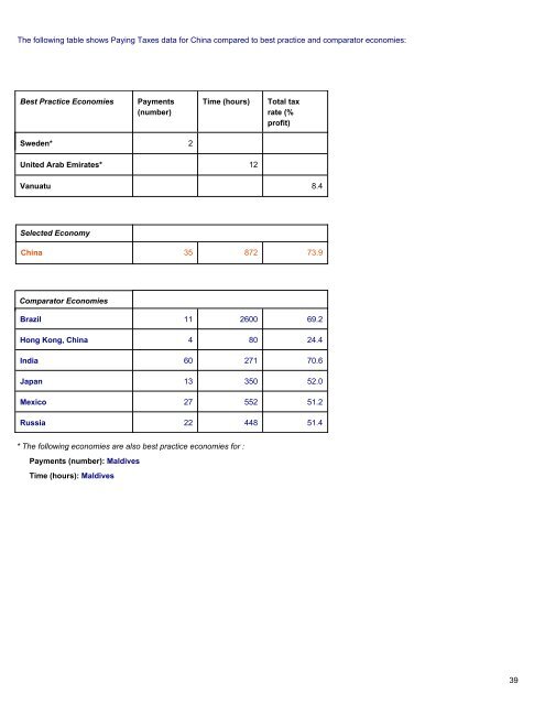 View full report - NEEC