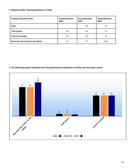 View full report - NEEC