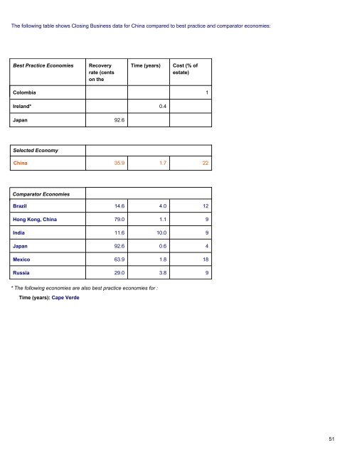 View full report - NEEC