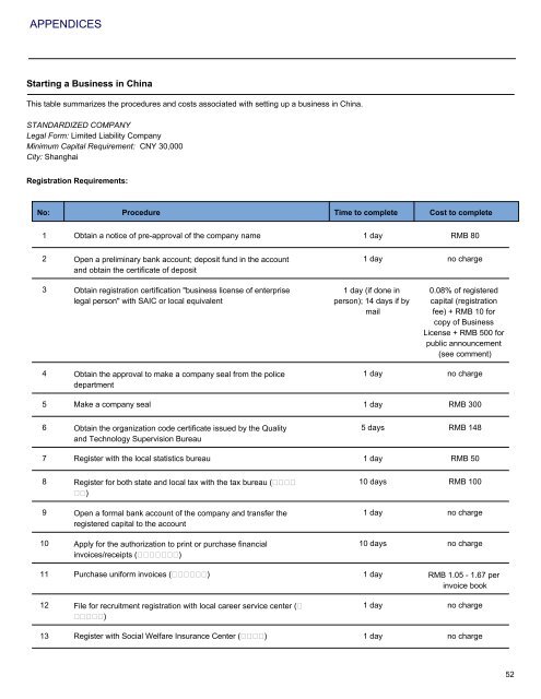 View full report - NEEC