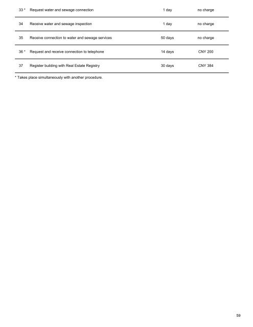 View full report - NEEC