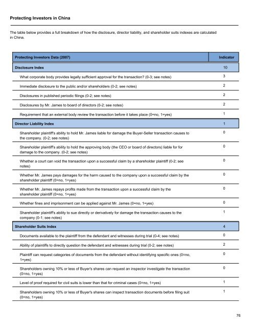 View full report - NEEC