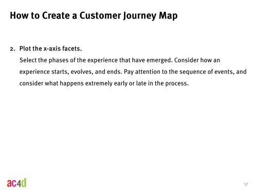 Customer Journey Mapping - AC4D Design Library - Austin Center ...