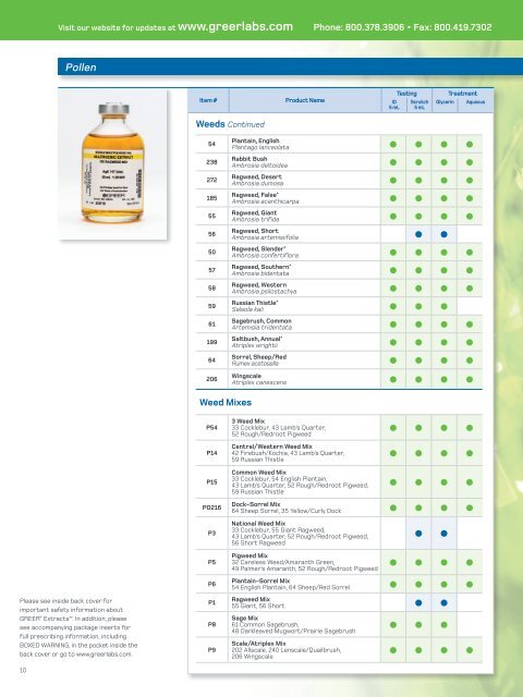 Human Allergy Catalog - Greer