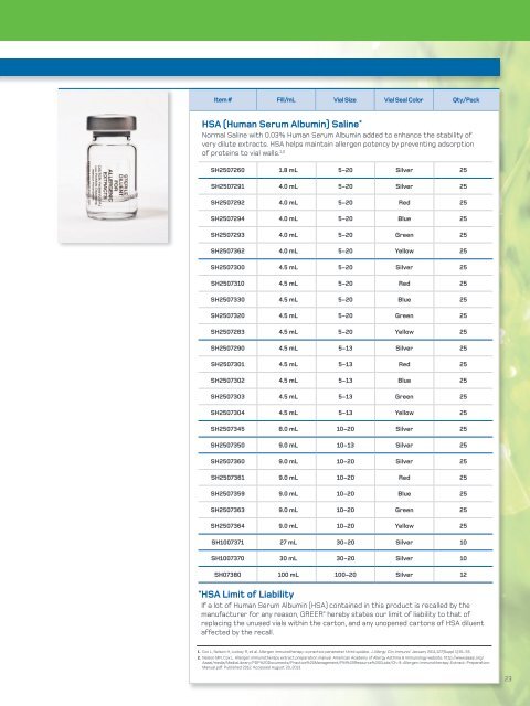 Human Allergy Catalog - Greer