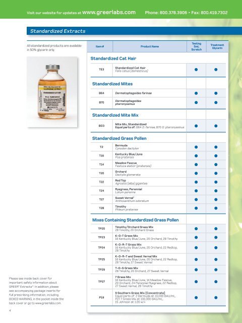 Human Allergy Catalog - Greer