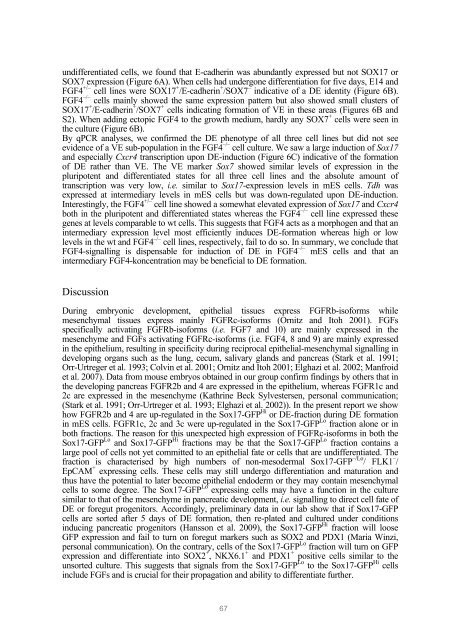 FGF-signalling in the differentiation of mouse ES cells towards ...