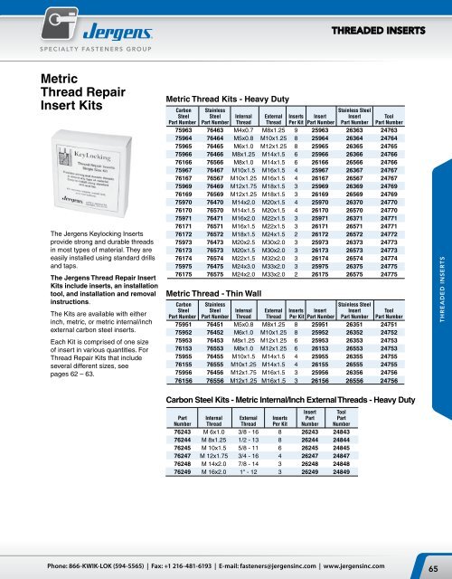 THREADED INSERTS - Jergens Inc.