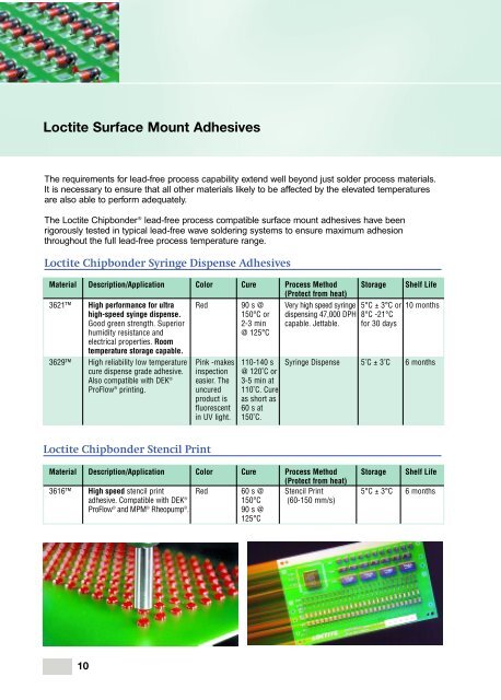 Go Lead-Free Materials Guide - Loctite