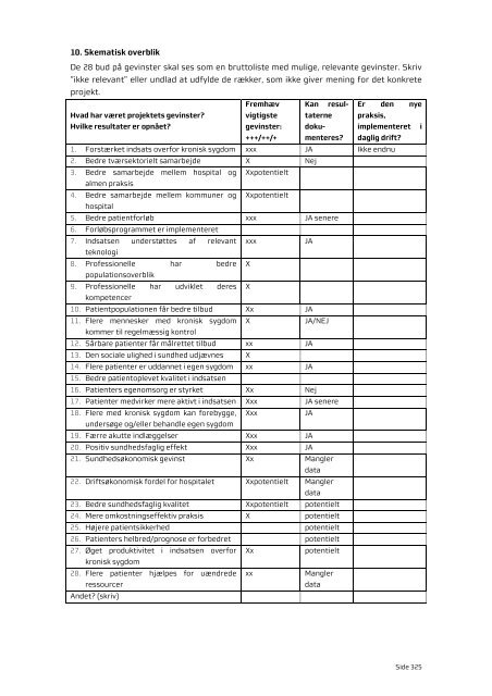 Programevaluering - CFK Folkesundhed og Kvalitetsudvikling